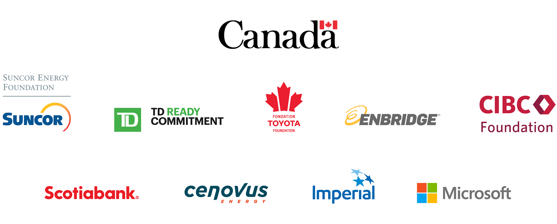 Government of Canada | Suncor Energy Foundation | TD Ready Commitment | Toyota Foundation | Enbridge | CIBC Foundation | Scotiabank |  Cenovus Energy | Imperial | Microsoft