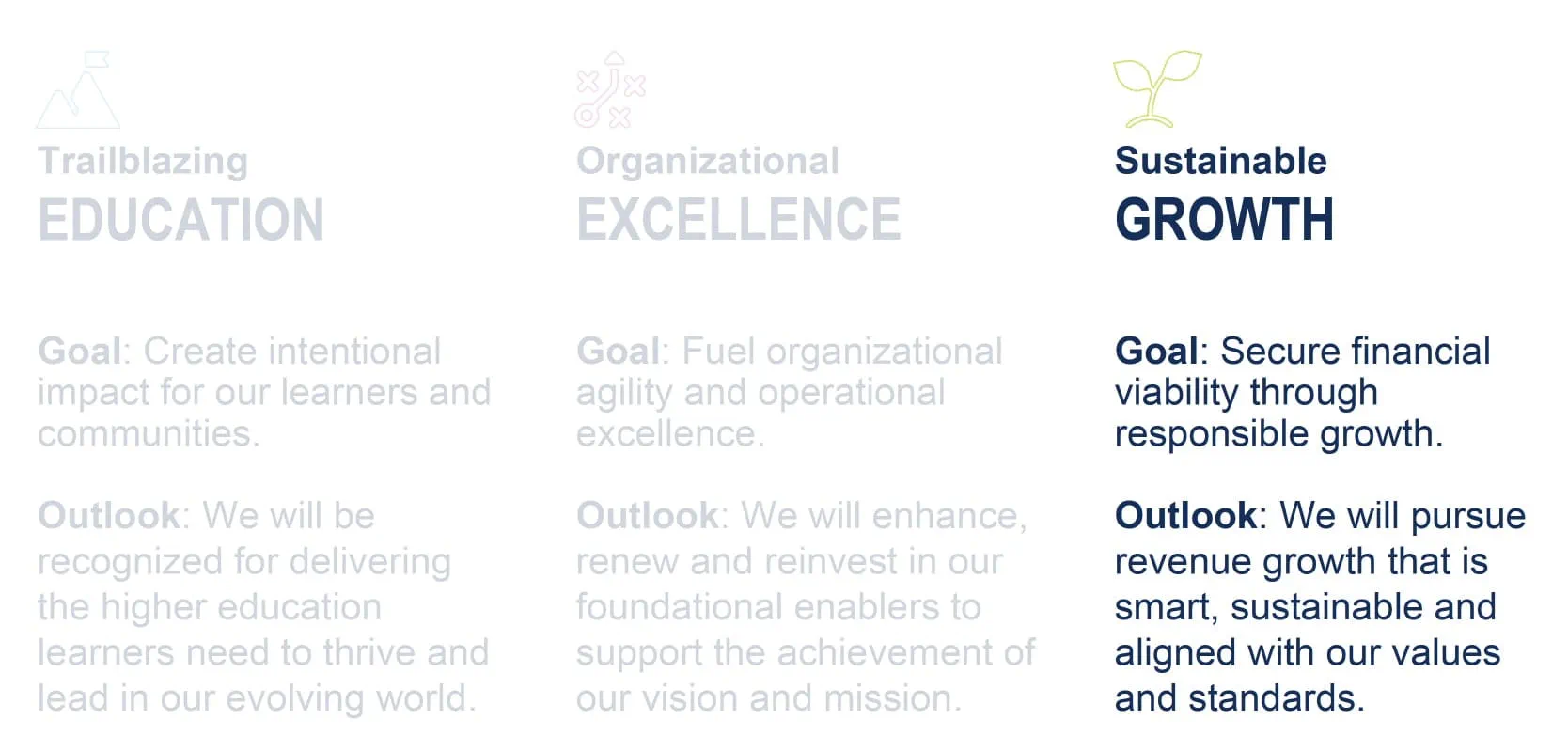 stratplan-graphic-SG