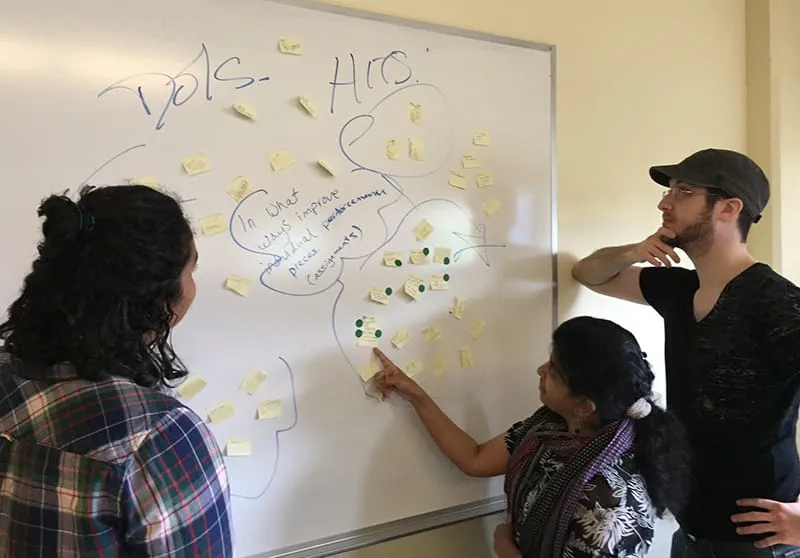 Creativity students in a Group Dynamics class