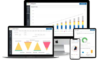 Data displayed on a desktop, laptop, tablet, and mobile device
